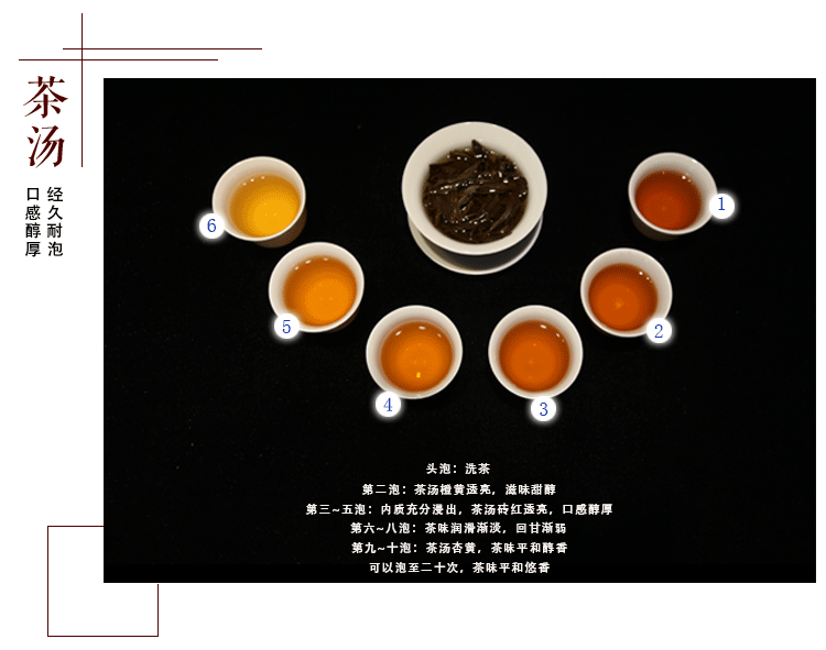 安化黑茶小编教你如何如何冲泡一杯好的熟茶？